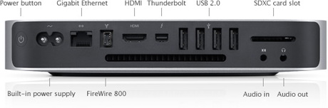 порты и разъемы Apple Mac mini порты и разъемы Apple Mac mini