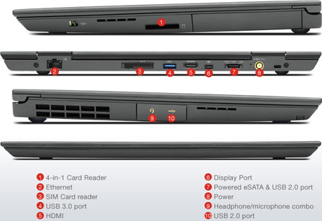 ноутбук Lenovo ThinkPad X1 – разъемы и порты порты ноутбука Lenovo ThinkPad X1