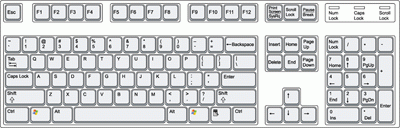 раскалдка QWERTY - ЙЦУКЕН раскалдка раскалдка QWERTY - ЙЦУКЕН раскалдка