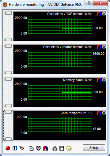 окно Hardware monitoring окно Hardware monitoring