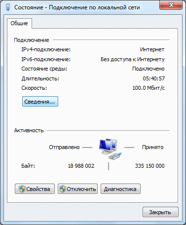 окно Состояние - подключение по локальной сети окно Состояние - подключение по локальной сети